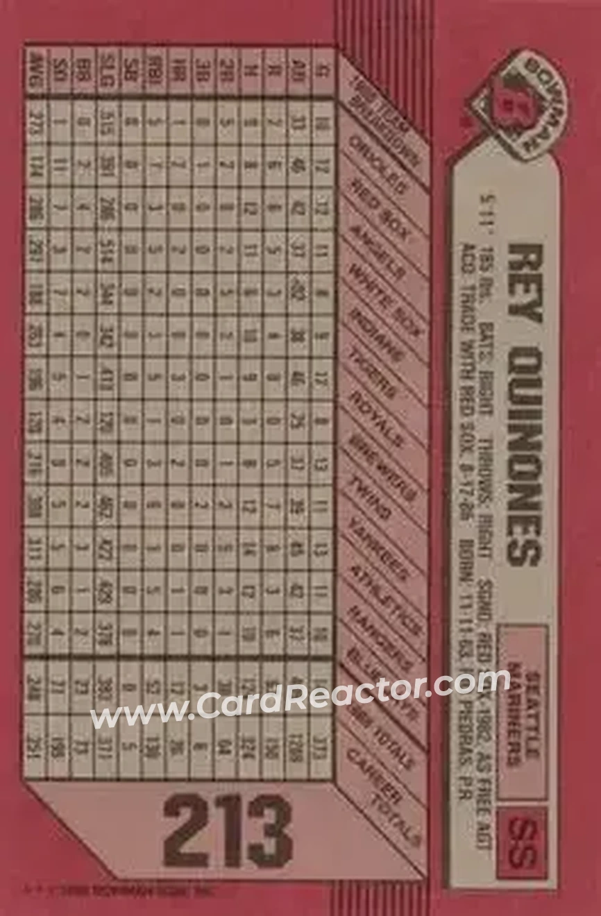 1989 Bowman #213 - Rey Quinones - Seattle Mariners - Back