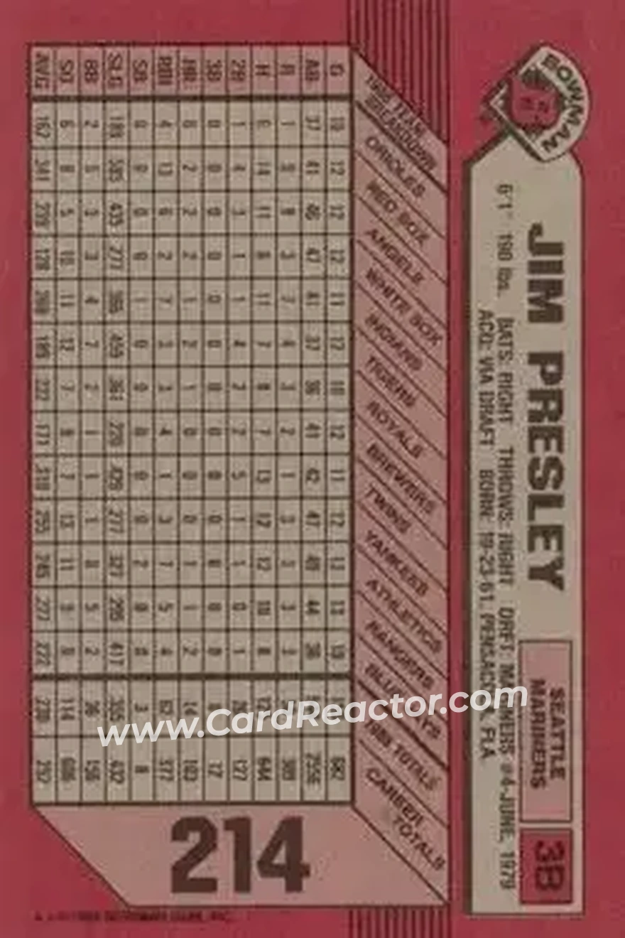 1989 Bowman #214 - Jim Presley - Seattle Mariners - Back