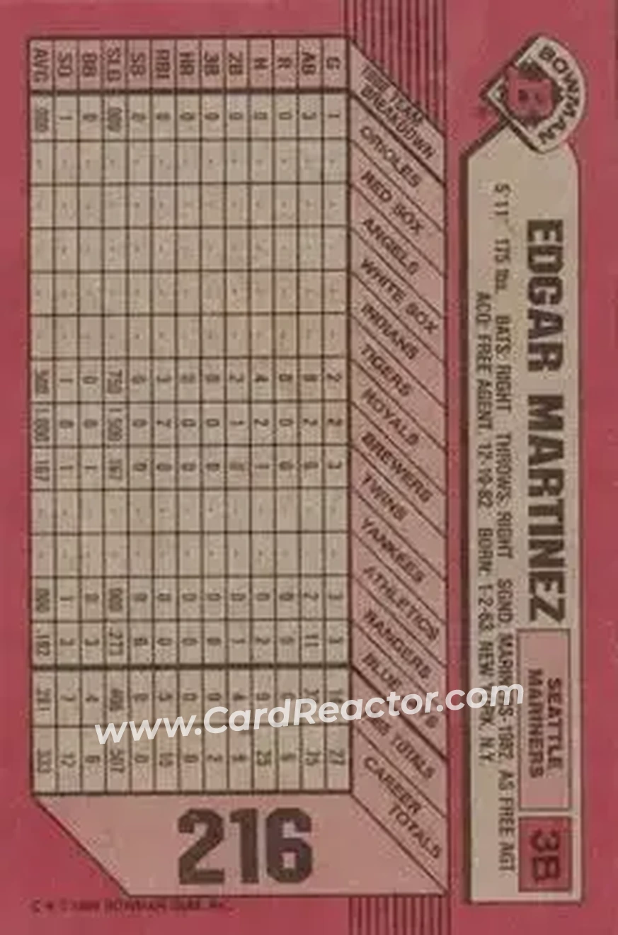 1989 Bowman #216 - Edgar Martinez - Seattle Mariners - Back 1989 Bowman #216 - Edgar Martinez - Seattle Mariners - Back