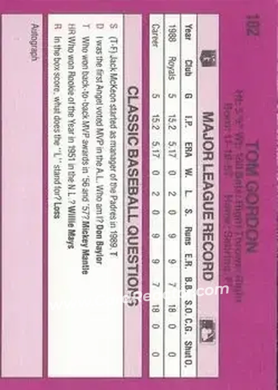 1989 Classic #182 - Tom Gordon - Kansas City Royals - Back