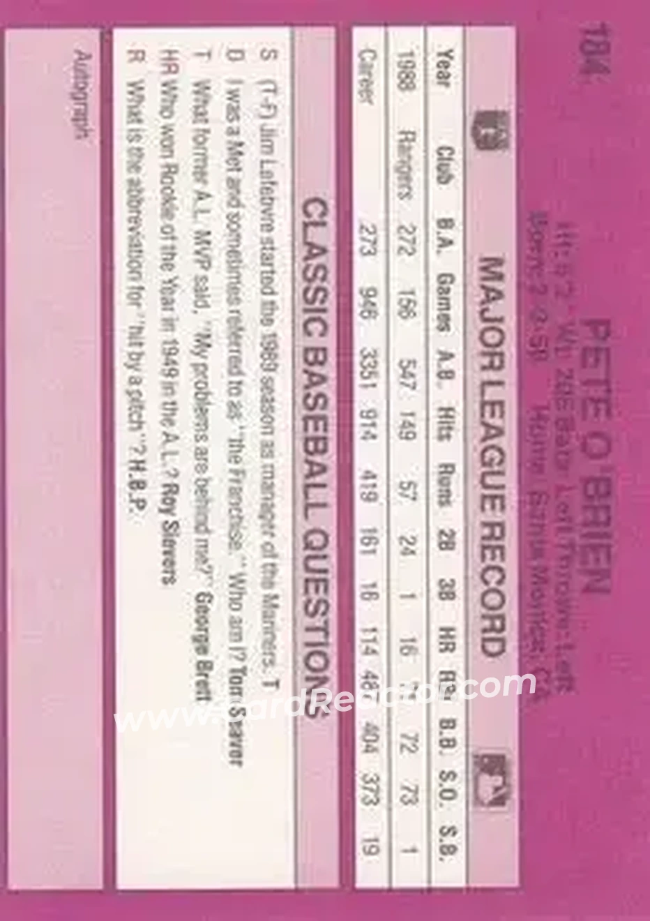 1989 Classic #184 - Pete O'Brien - Cleveland Indians - Back 1989 Classic #184 - Pete O'Brien - Cleveland Indians - Back