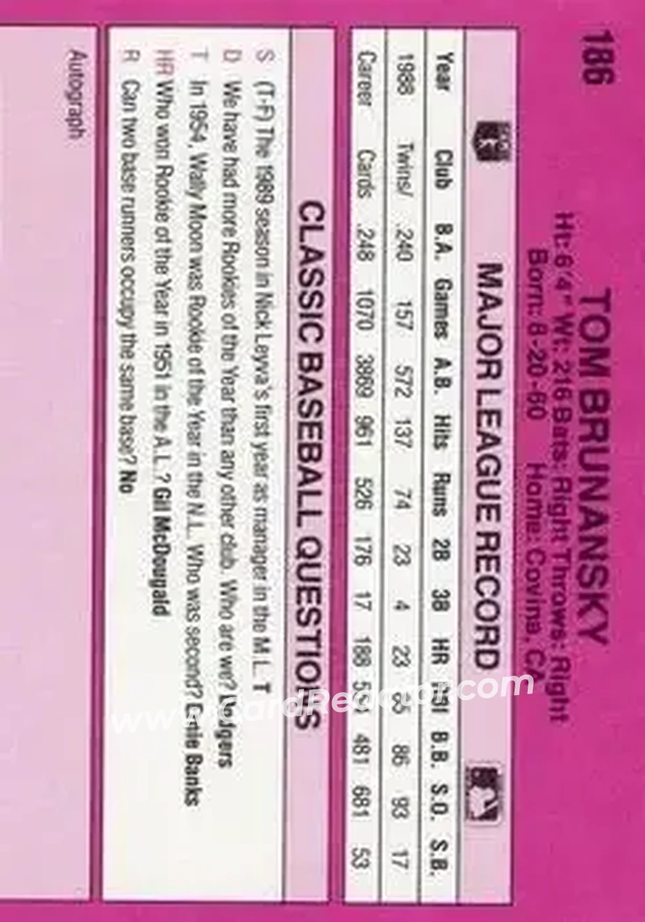 1989 Classic #186 - Tom Brunansky - St. Louis Cardinals - Back 1989 Classic #186 - Tom Brunansky - St. Louis Cardinals - Back