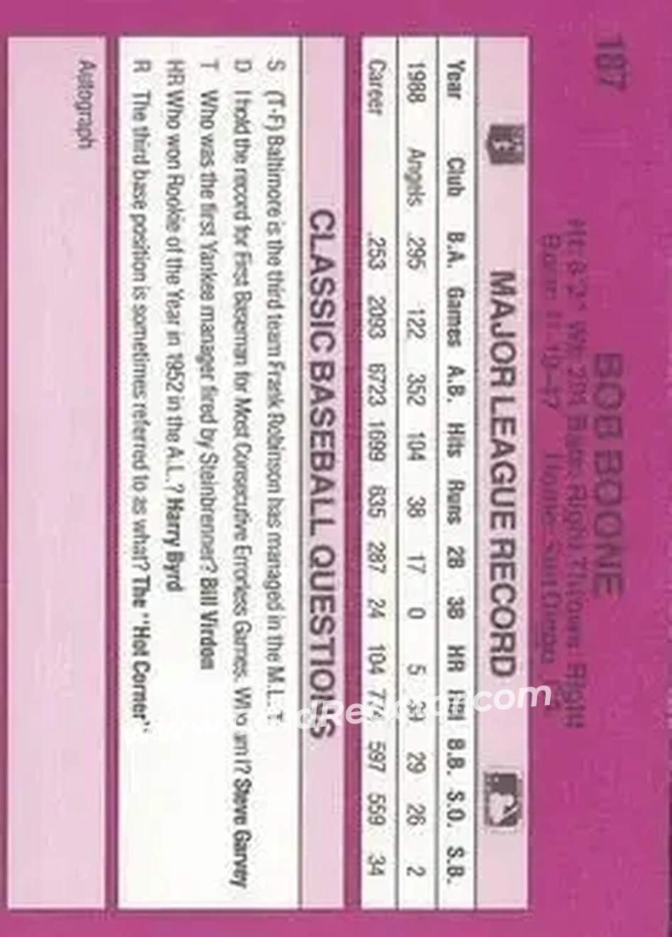 1989 Classic #187 - Bob Boone - Kansas City Royals - Back