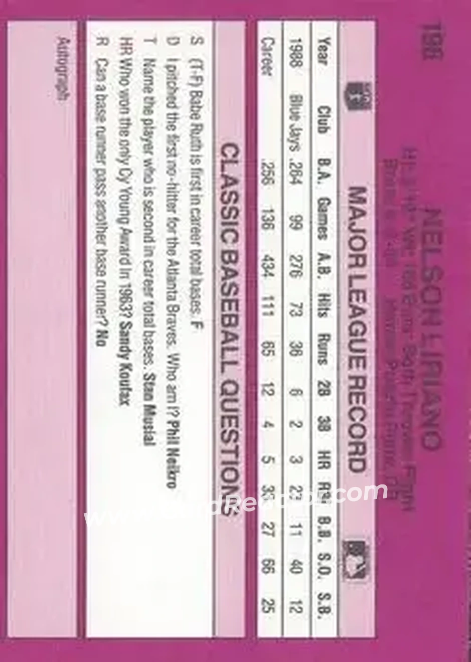 1989 Classic #196 - Nelson Liriano - Toronto Blue Jays - Back 1989 Classic #196 - Nelson Liriano - Toronto Blue Jays - Back