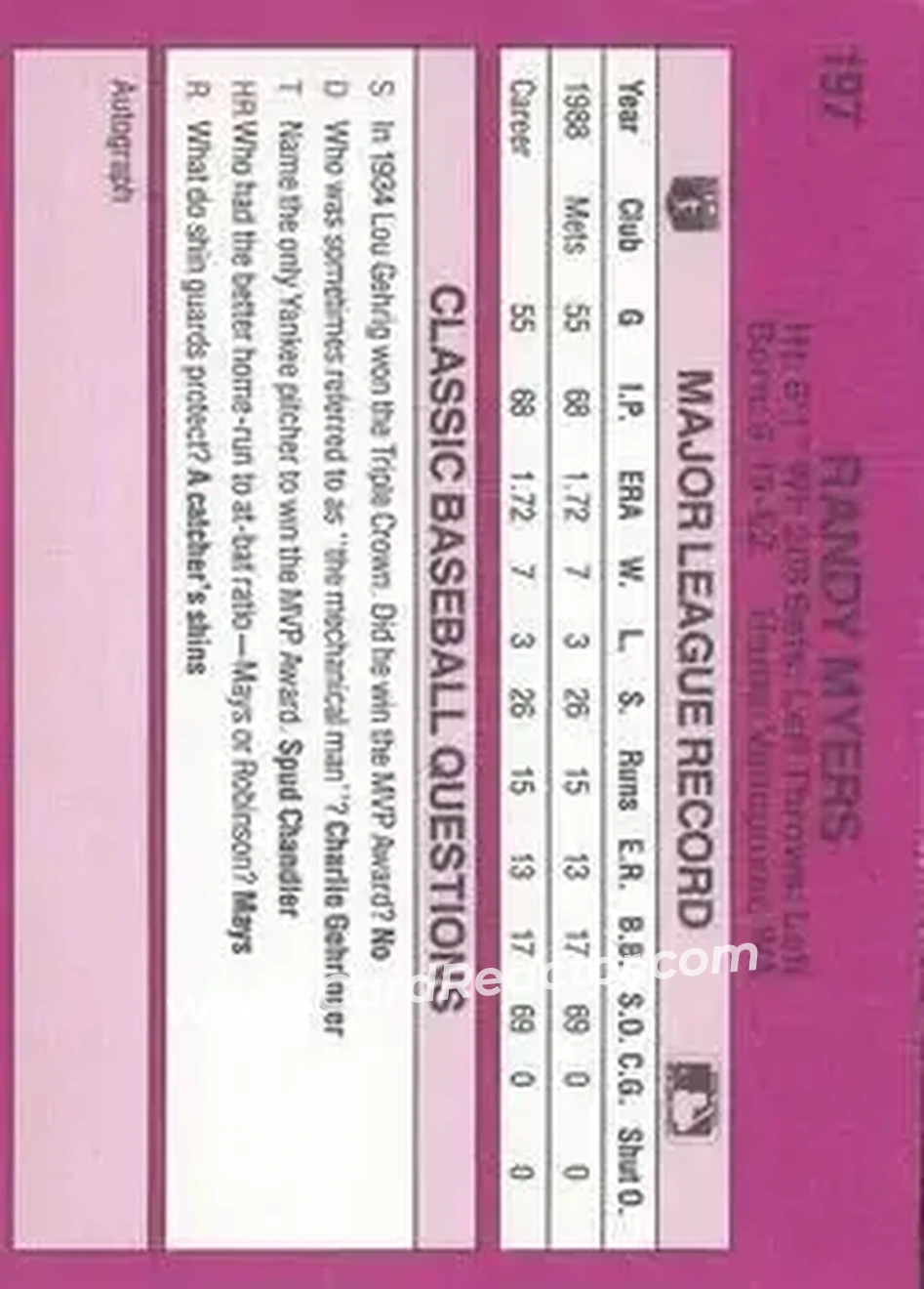 1989 Classic #197 - Randy Myers - New York Mets - Back