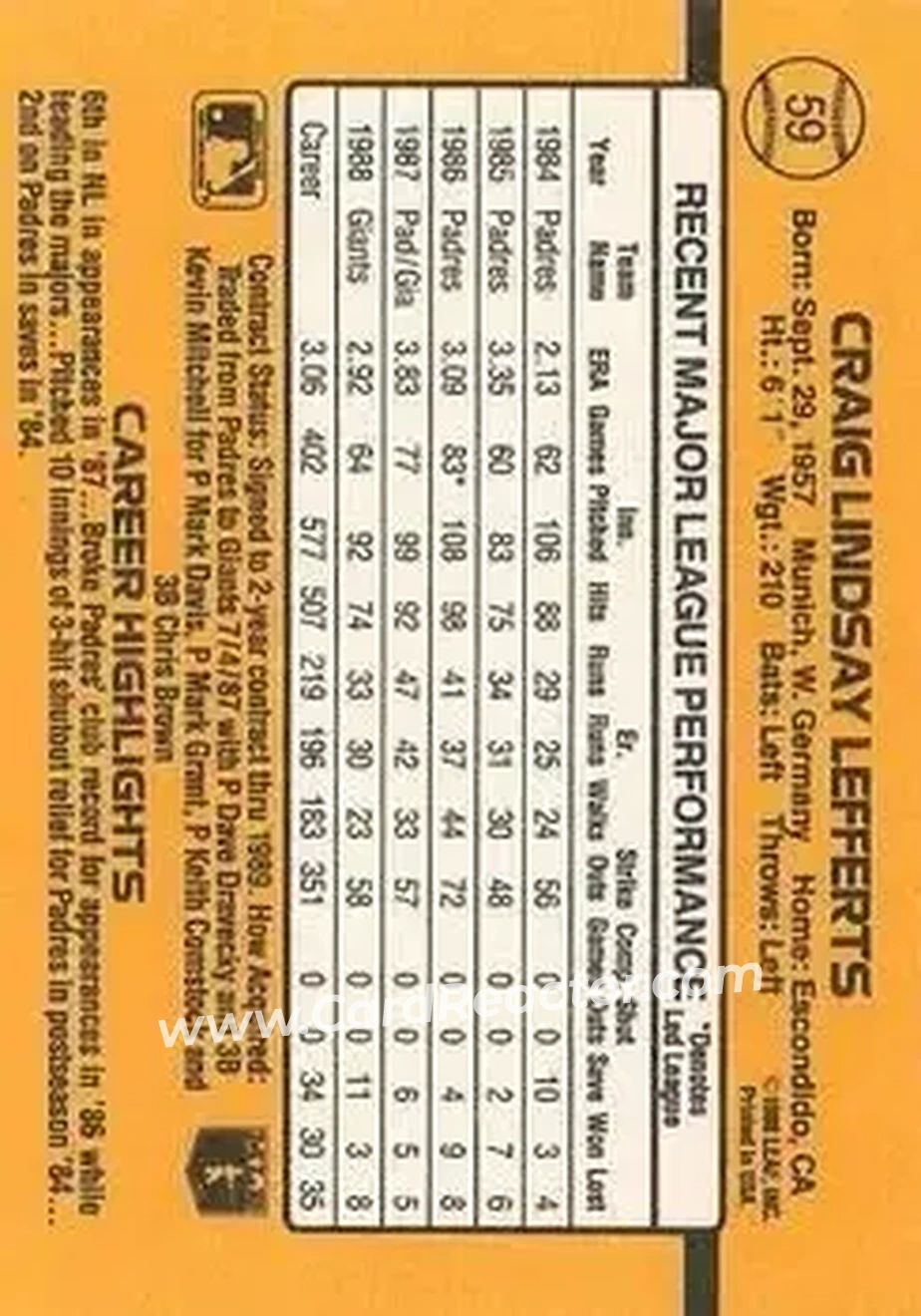 1989 Donruss #59 - Craig Lefferts - San Francisco Giants - Back