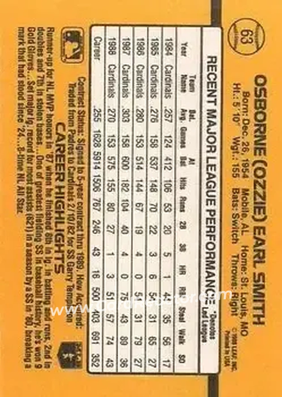 1989 Donruss #63 - Ozzie Smith - St. Louis Cardinals - Back