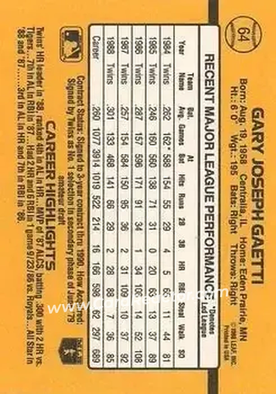 1989 Donruss #64 - Gary Gaetti - Minnesota Twins - Back