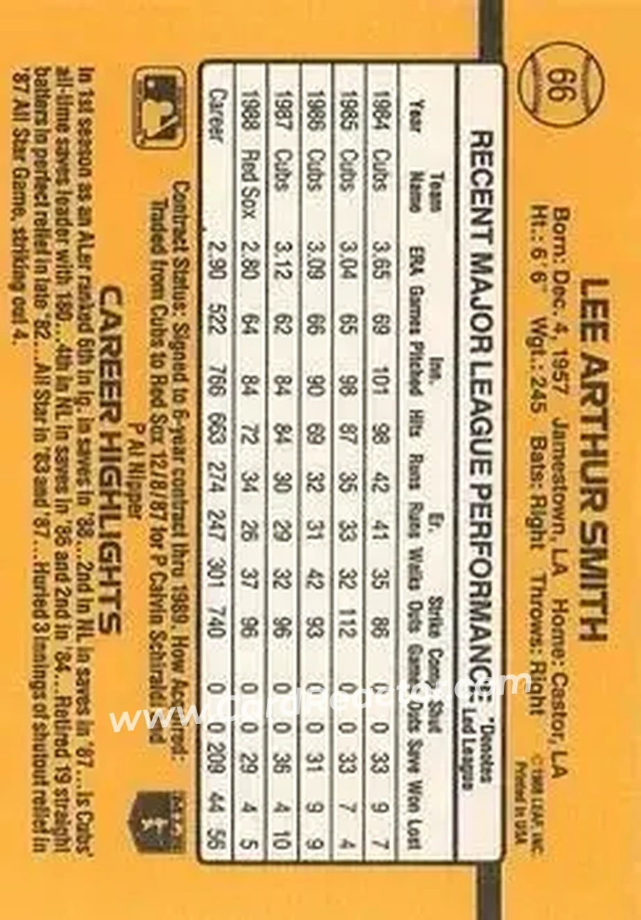 1989 Donruss #66 - Lee Smith - Boston Red Sox - Back