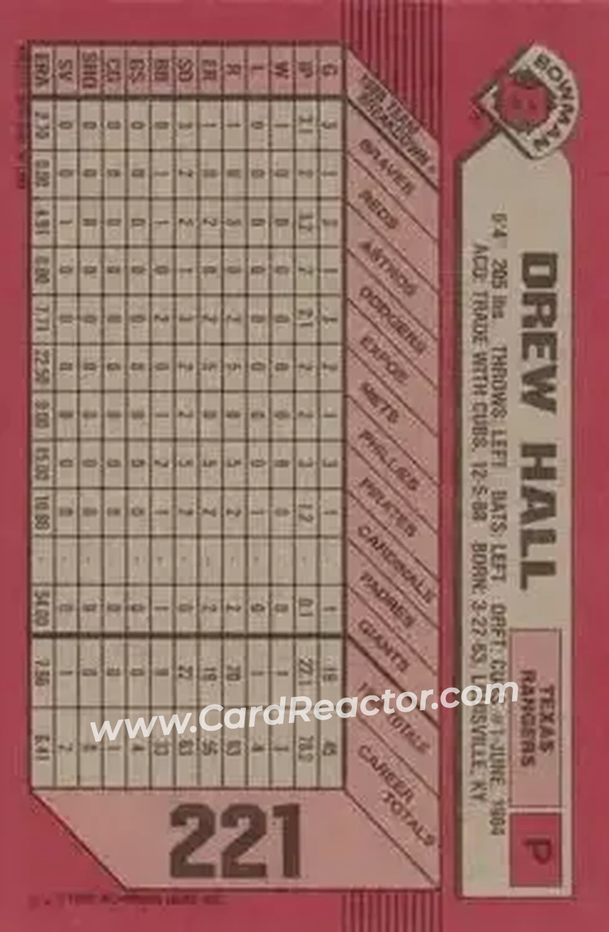1989 Bowman #221 - Drew Hall - Texas Rangers - Back