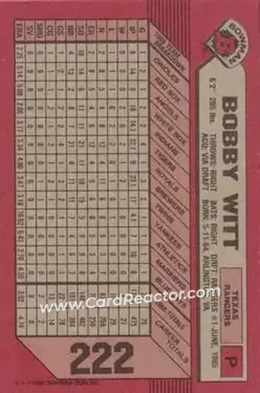 1989 Bowman #222 - Bobby Witt - Texas Rangers - Back