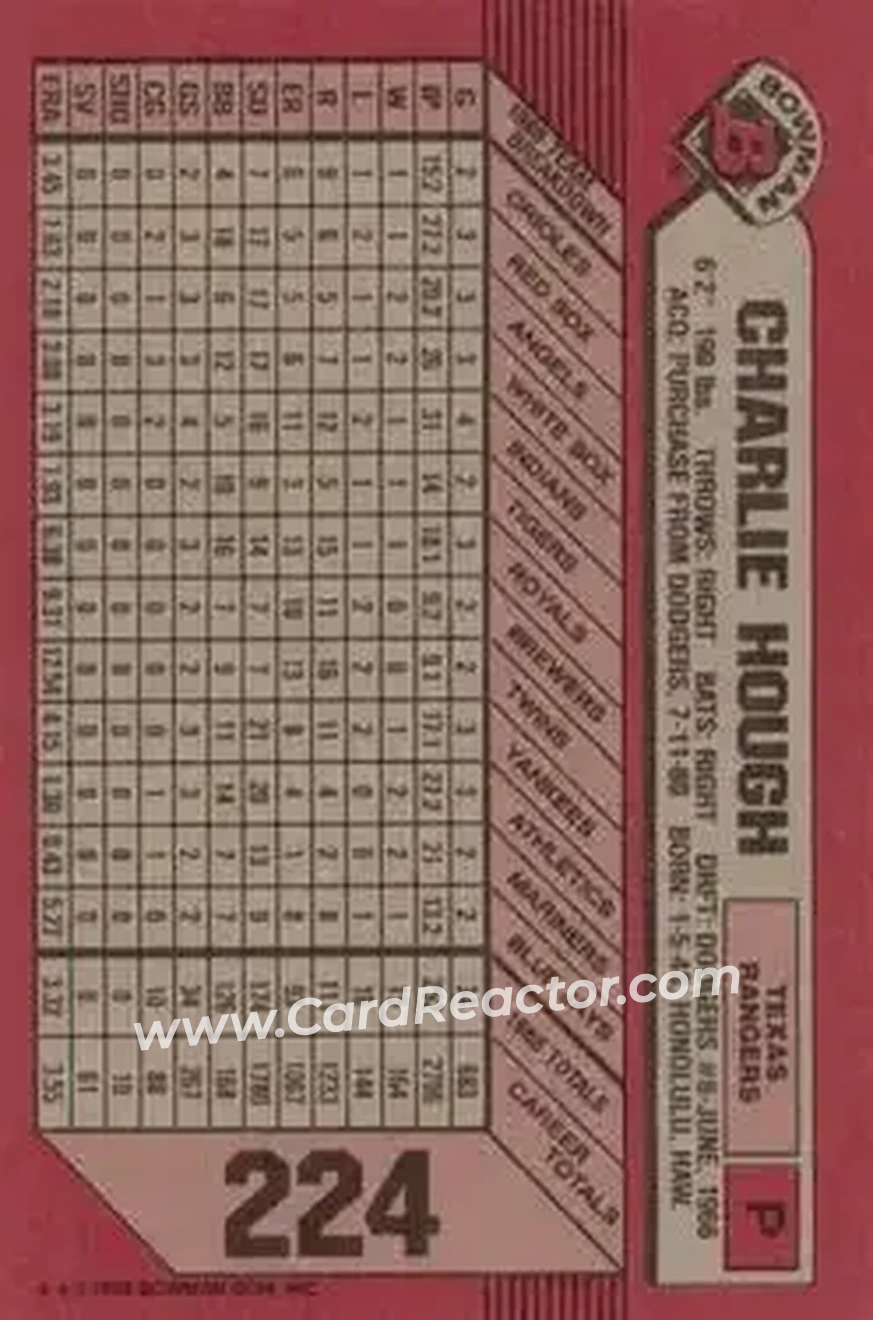 1989 Bowman #224 - Charlie Hough - Texas Rangers - Back