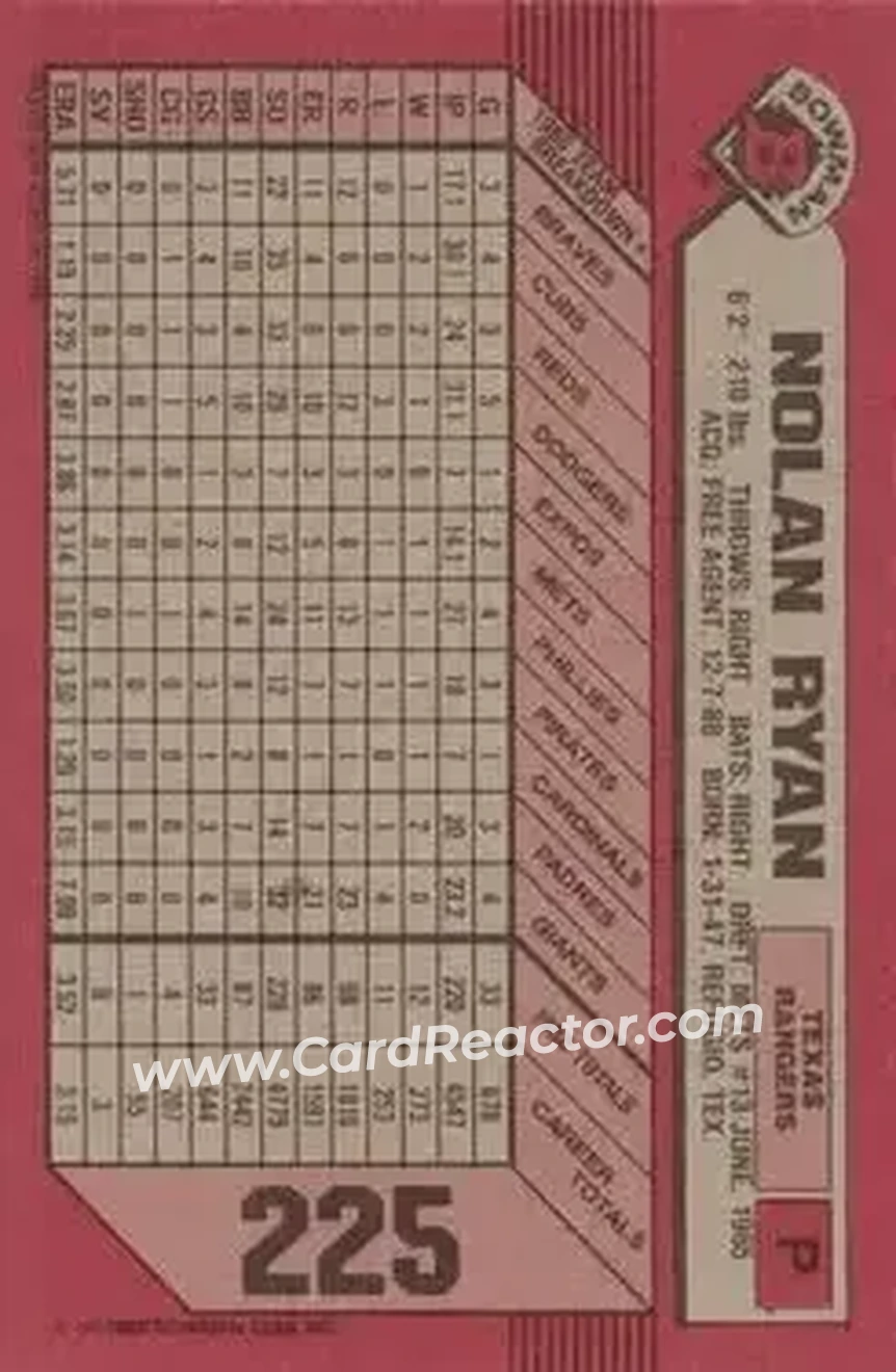 1989 Bowman #225 - Nolan Ryan - Texas Rangers - Back