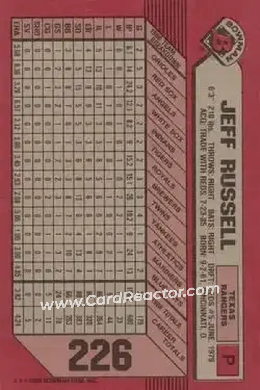 1989 Bowman #226 - Jeff Russell - Texas Rangers - Back