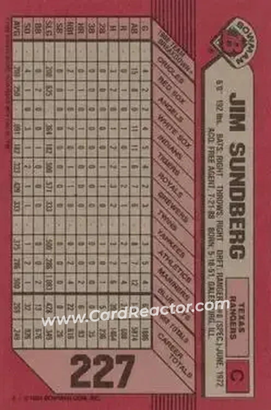 1989 Bowman #227 - Jim Sundberg - Texas Rangers - Back 1989 Bowman #227 - Jim Sundberg - Texas Rangers - Back