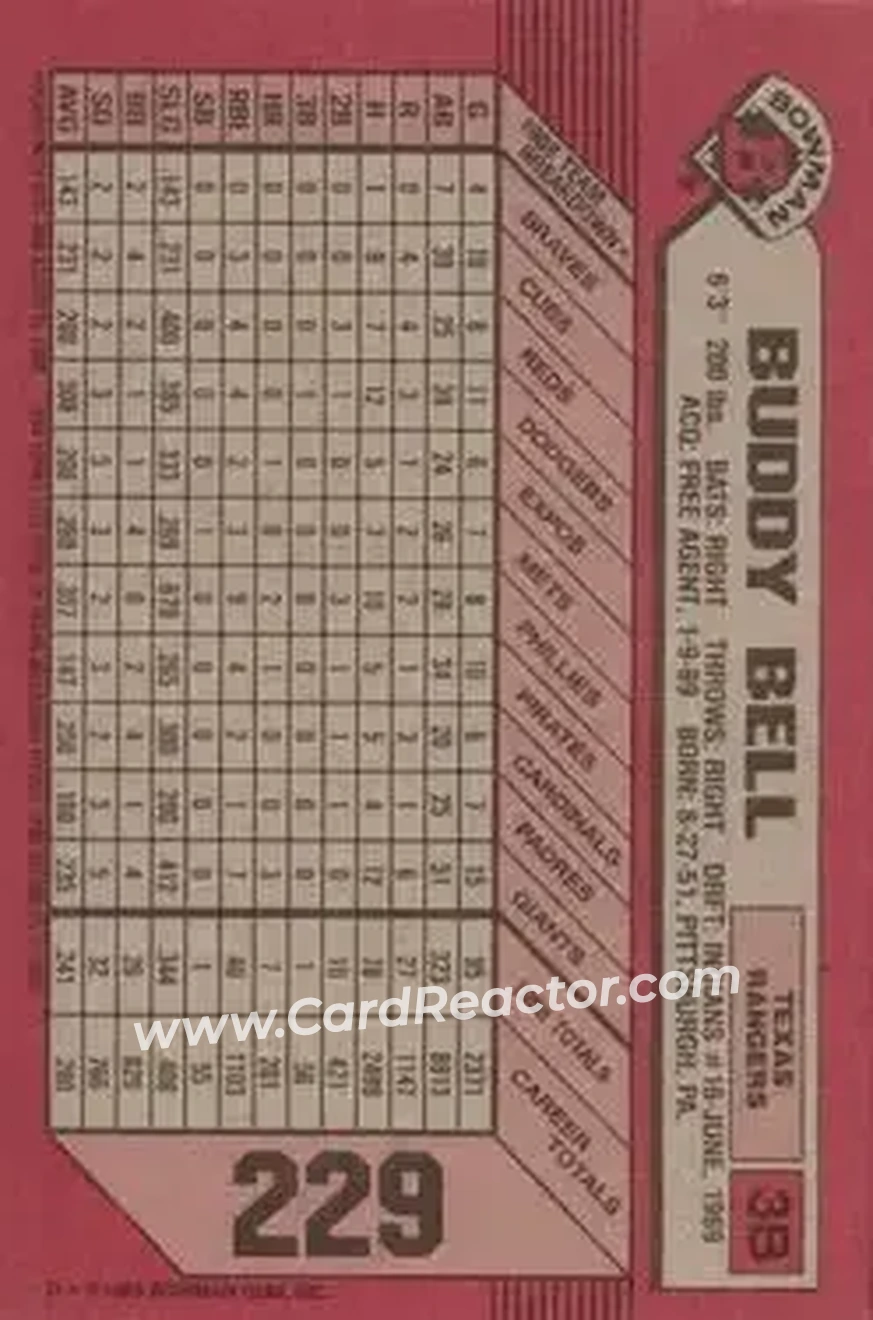 1989 Bowman #229 - Buddy Bell - Texas Rangers - Back
