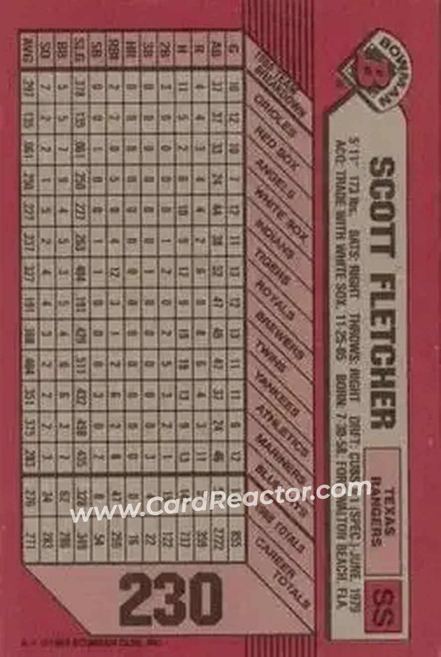 1989 Bowman #230 - Scott Fletcher - Texas Rangers - Back