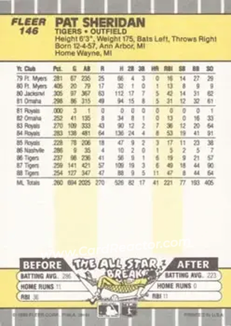 1989 Fleer #146 - Pat Sheridan - Detroit Tigers - Back 1989 Fleer #146 - Pat Sheridan - Detroit Tigers - Back