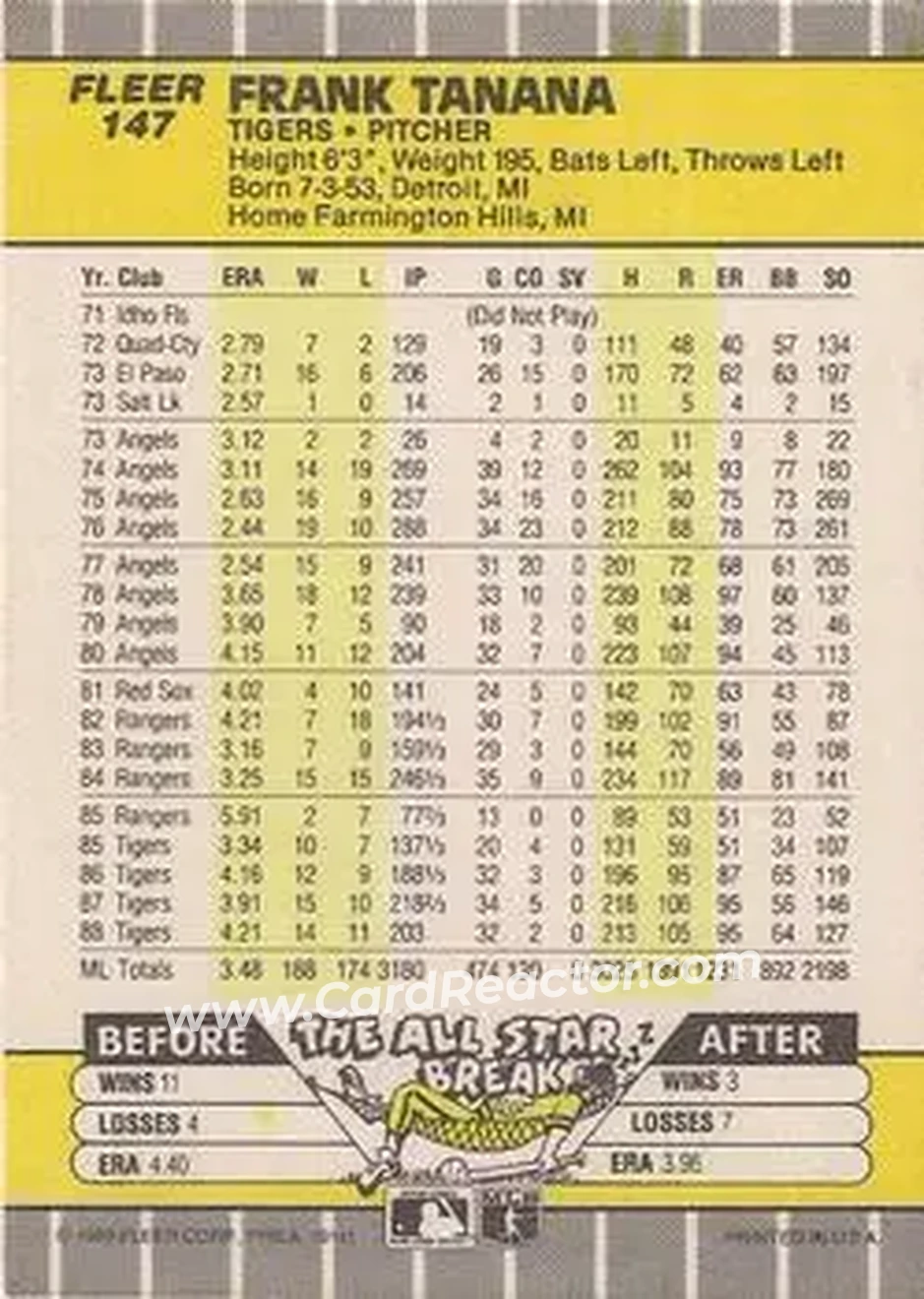 1989 Fleer #147 - Frank Tanana - Detroit Tigers - Back