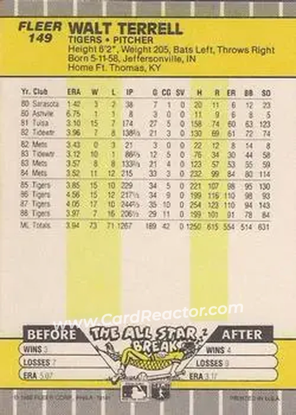 1989 Fleer #149 - Walt Terrell - Detroit Tigers - Back