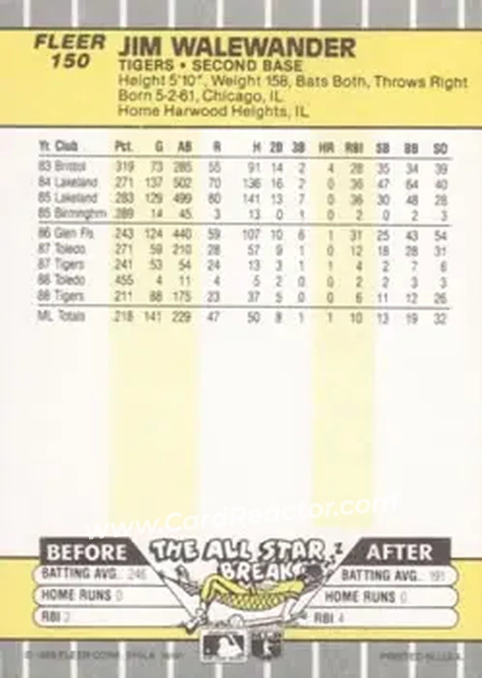 1989 Fleer #150 - Jim Walewander - Detroit Tigers - Back