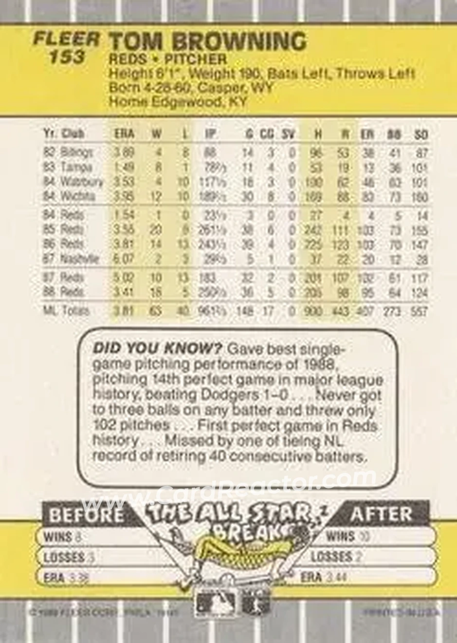 1989 Fleer #153 - Tom Browning - Cincinnati Reds - Back