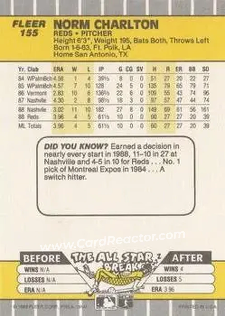 1989 Fleer #155 - Norm Charlton - Cincinnati Reds - Back