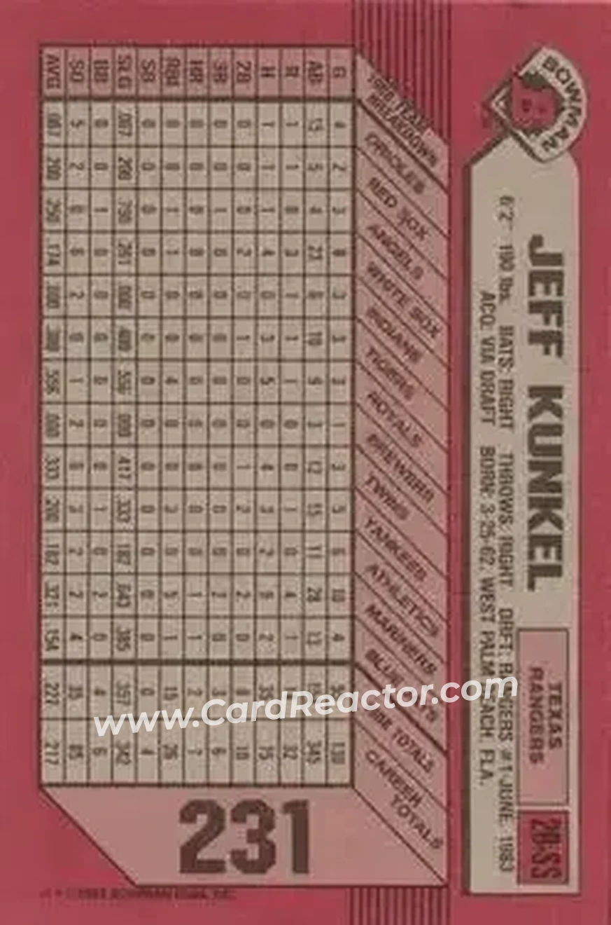 1989 Bowman #231 - Jeff Kunkel - Texas Rangers - Back