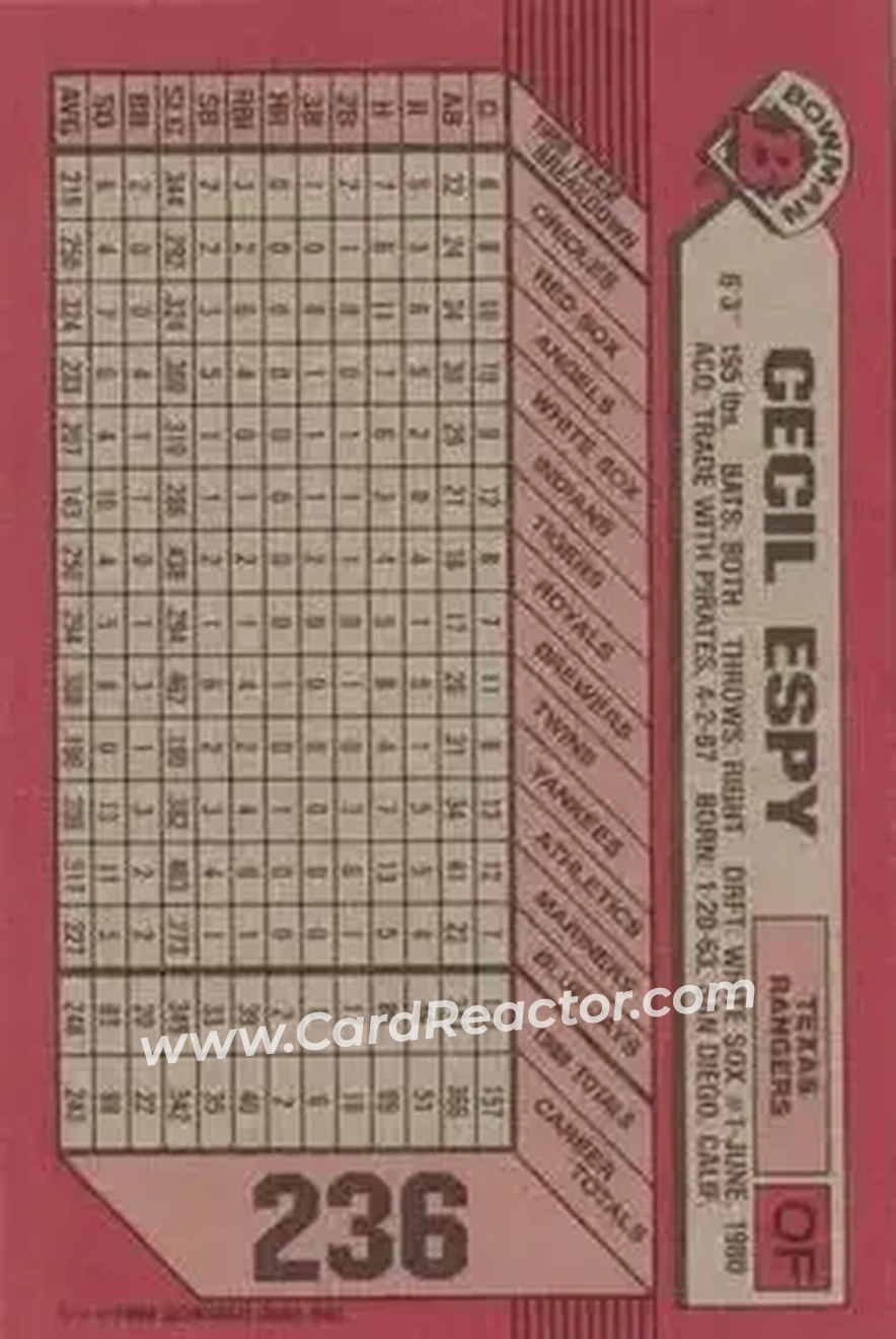 1989 Bowman #236 - Cecil Espy - Texas Rangers - Back
