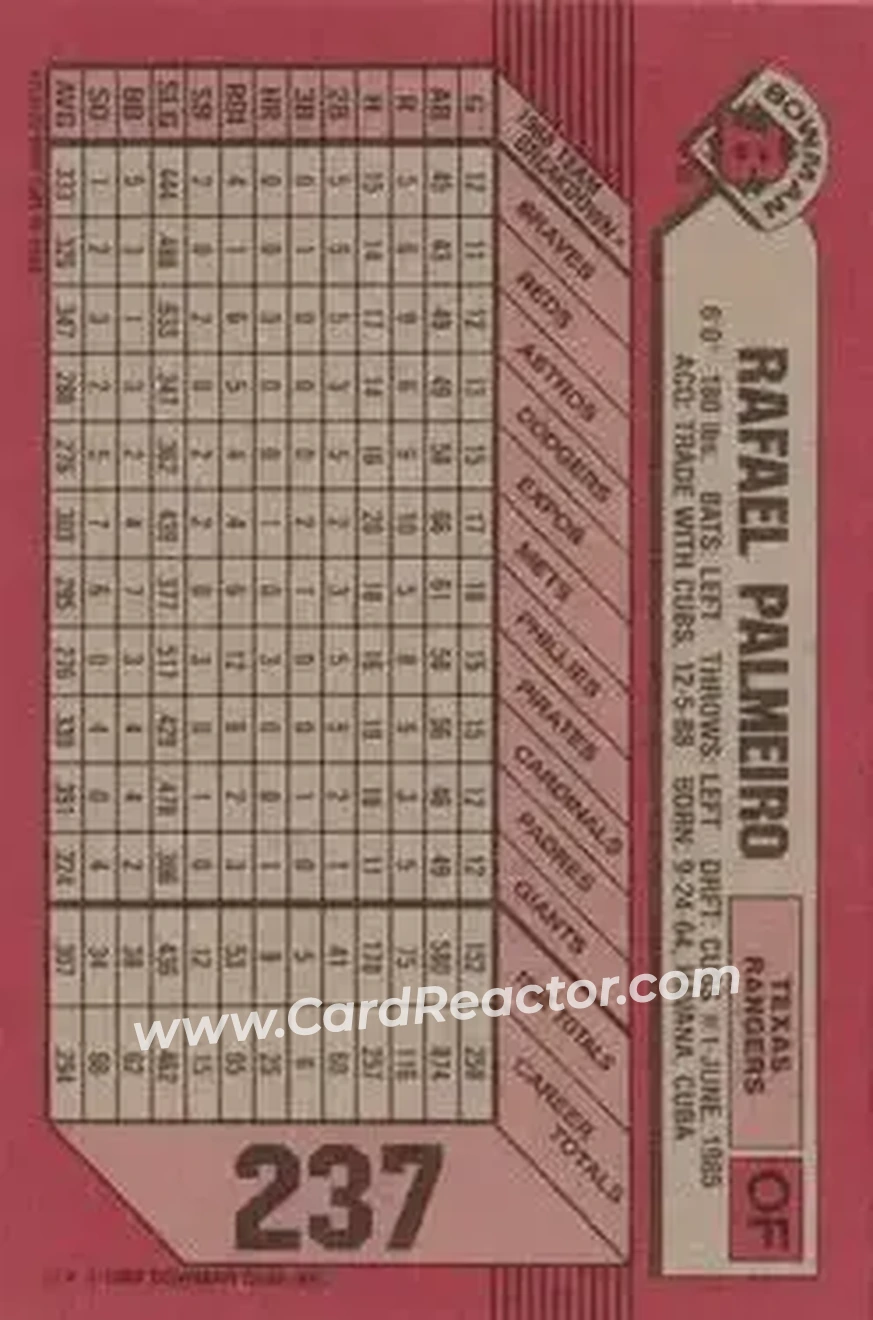 1989 Bowman #237 - Rafael Palmeiro - Texas Rangers - Back