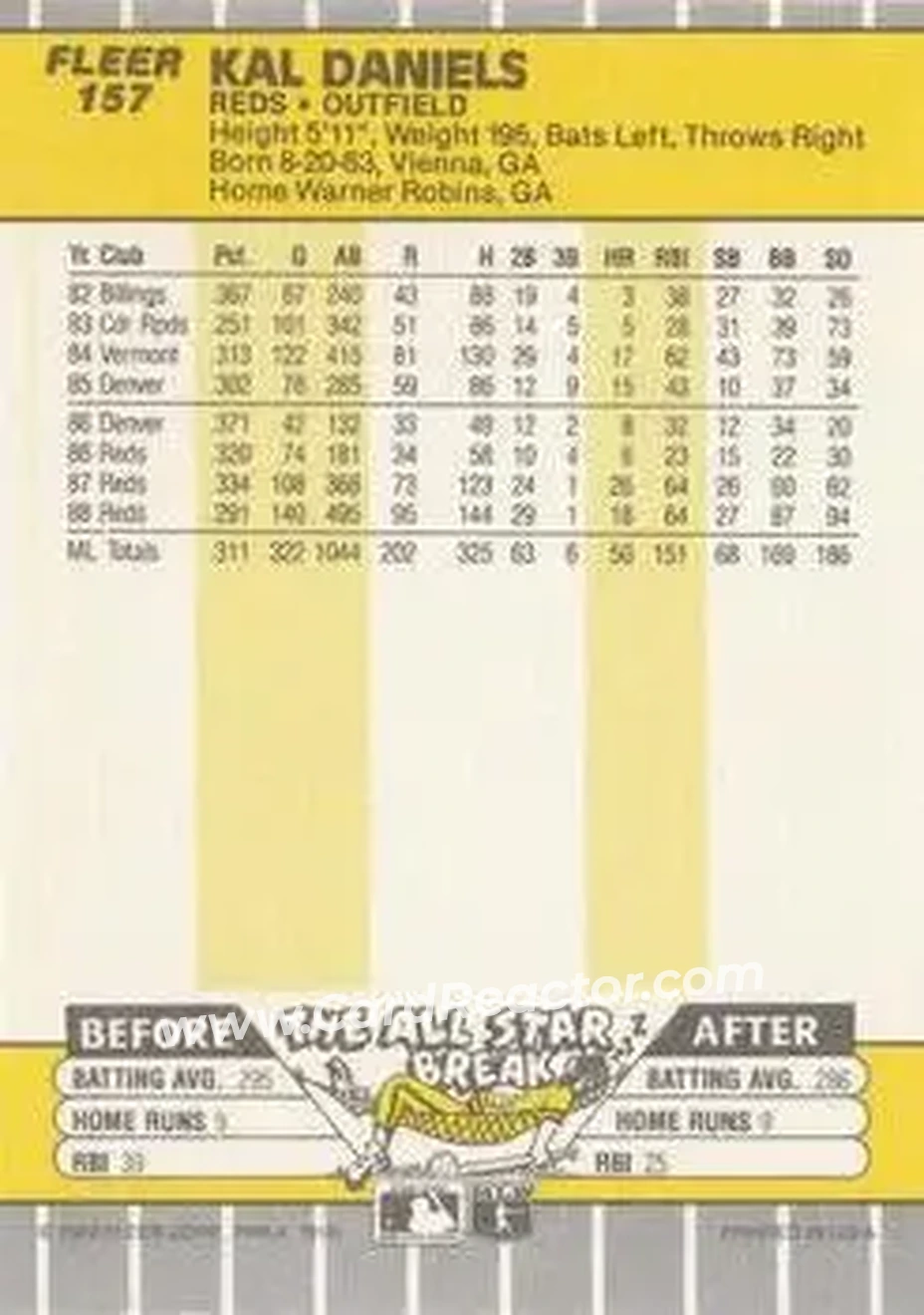 1989 Fleer #157 - Kal Daniels - Cincinnati Reds - Back