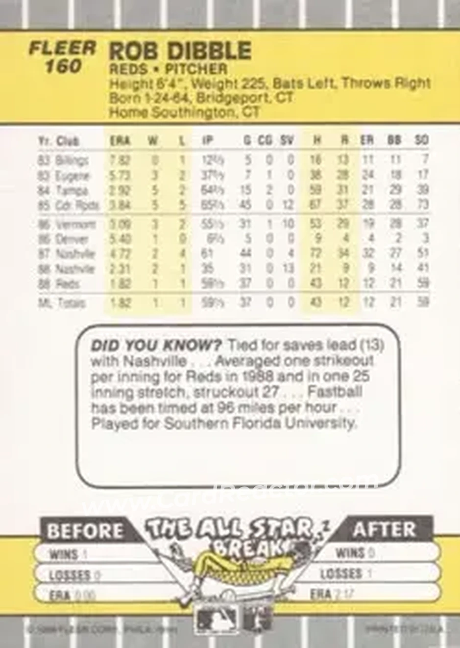 1989 Fleer #160 - Rob Dibble - Cincinnati Reds - Back