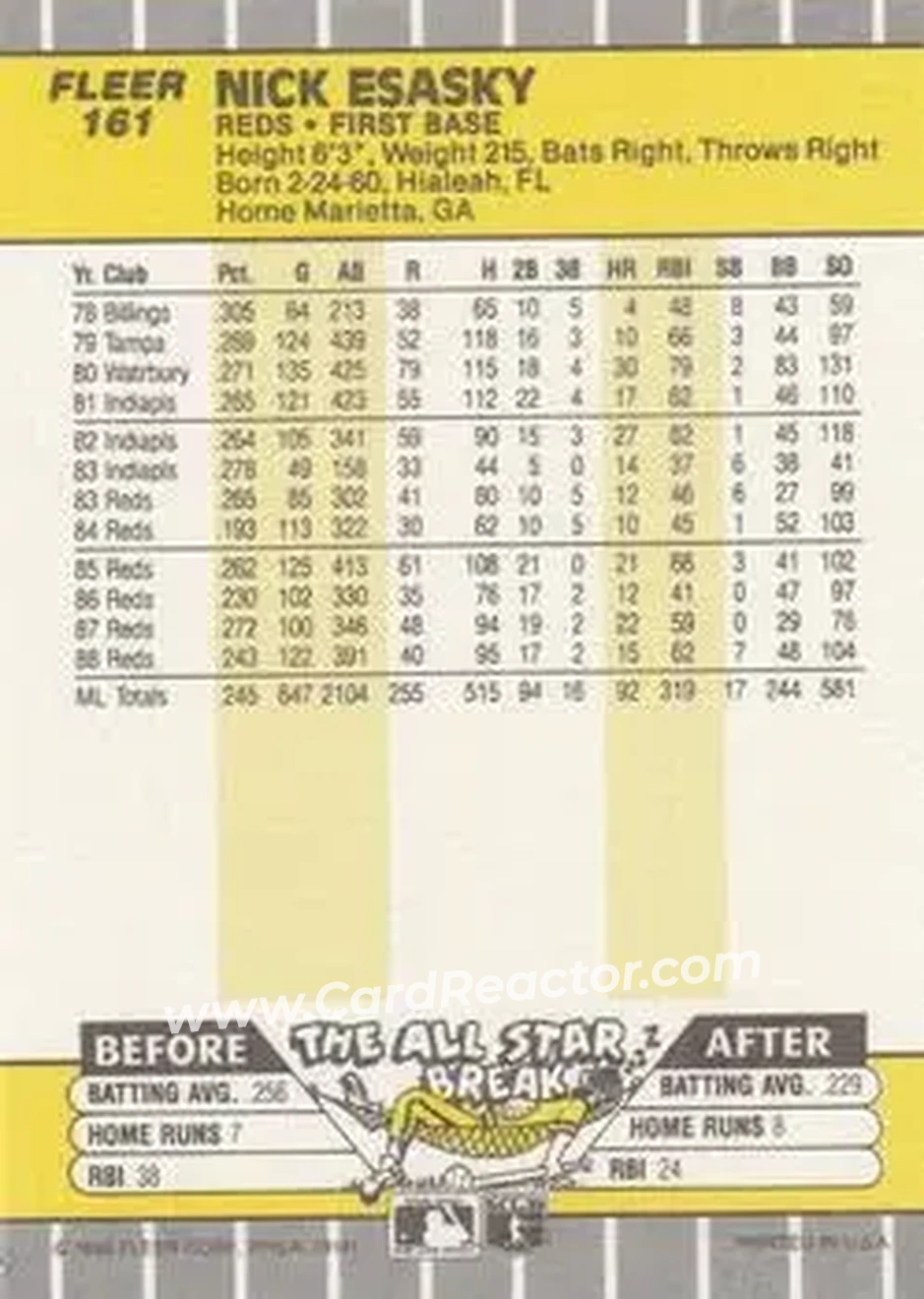 1989 Fleer #161 - Nick Esasky - Cincinnati Reds - Back