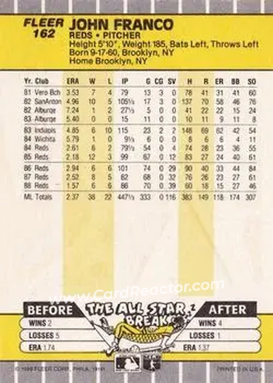 1989 Fleer #162 - John Franco - Cincinnati Reds - Back 1989 Fleer #162 - John Franco - Cincinnati Reds - Back