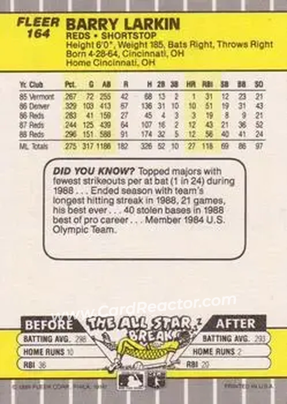 1989 Fleer #164 - Barry Larkin - Cincinnati Reds - Back 1989 Fleer #164 - Barry Larkin - Cincinnati Reds - Back