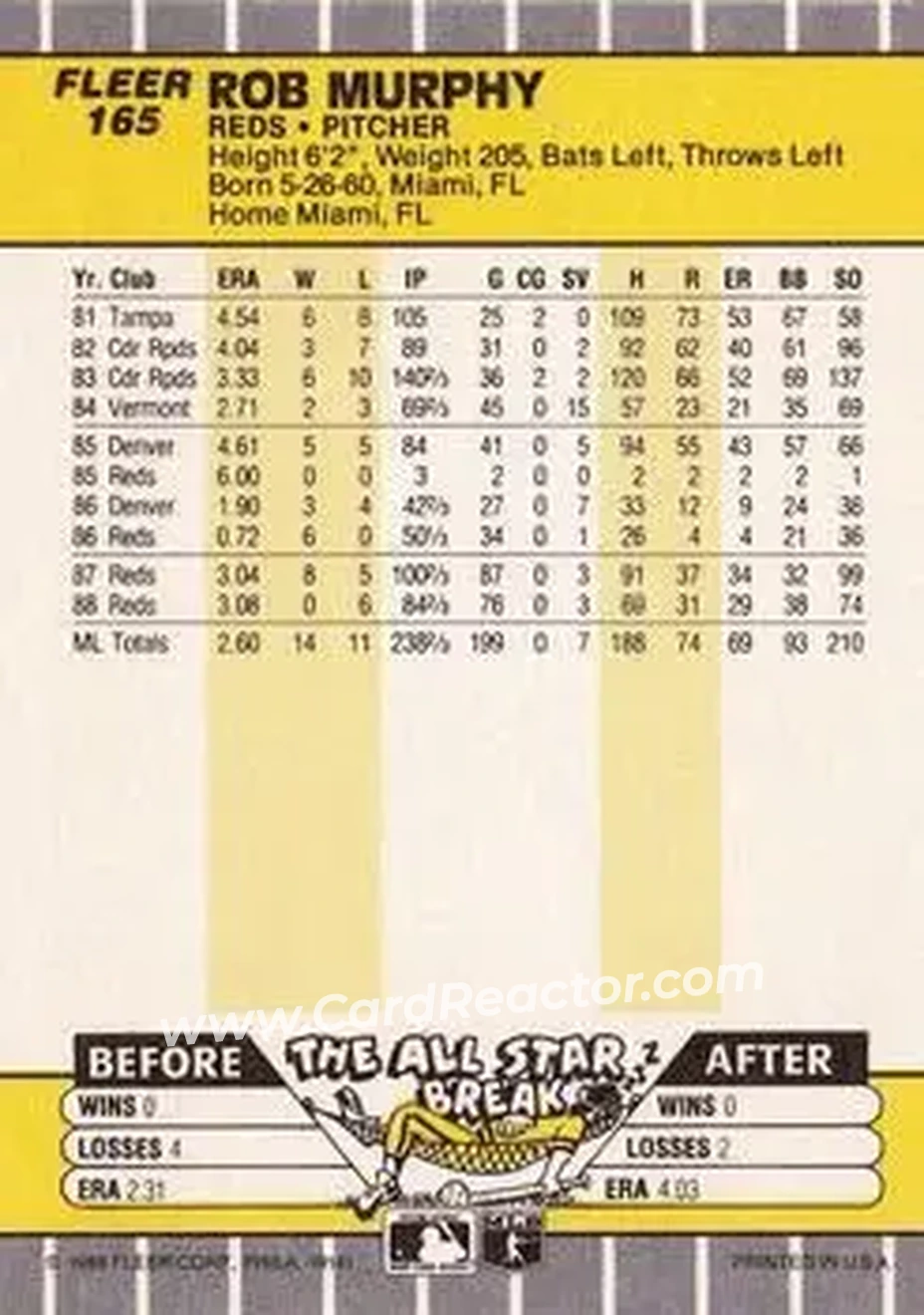 1989 Fleer #165 - Rob Murphy - Cincinnati Reds - Back