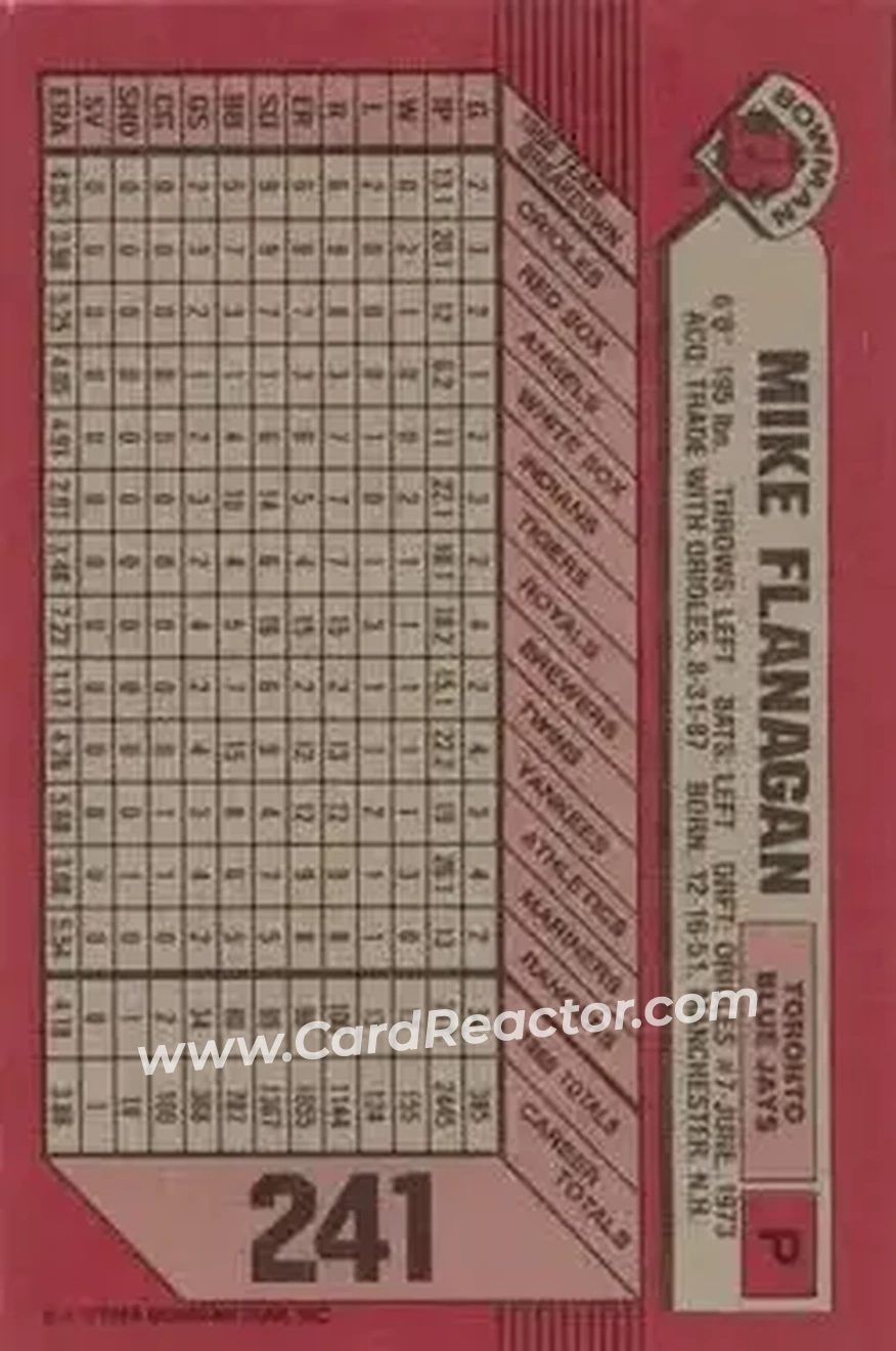 1989 Bowman #241 - Mike Flanagan - Toronto Blue Jays - Back
