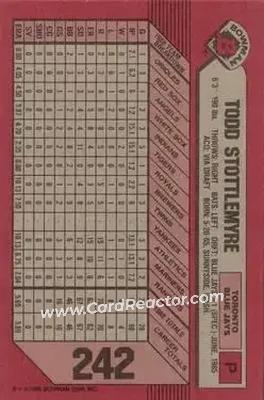 1989 Bowman #242 - Todd Stottlemyre - Toronto Blue Jays - Back 1989 Bowman #242 - Todd Stottlemyre - Toronto Blue Jays - Back