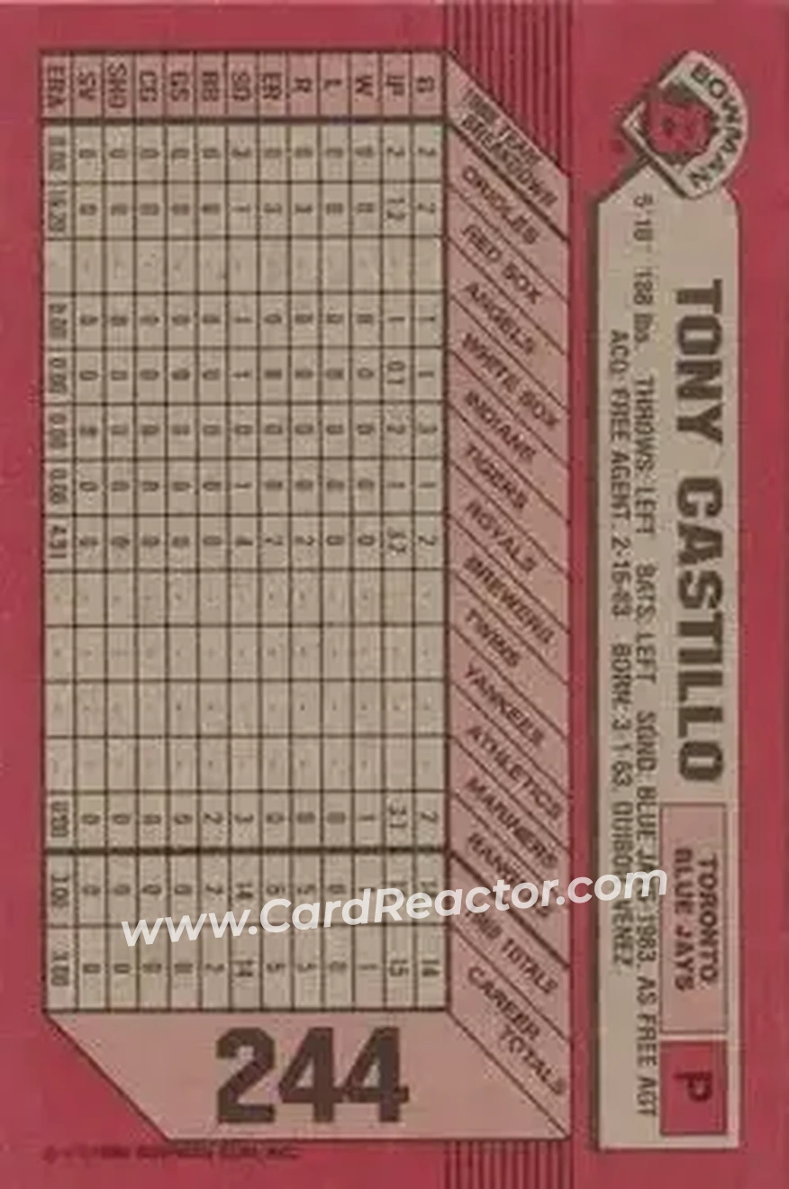 1989 Bowman #244 - Tony Castillo - Toronto Blue Jays - Back 1989 Bowman #244 - Tony Castillo - Toronto Blue Jays - Back