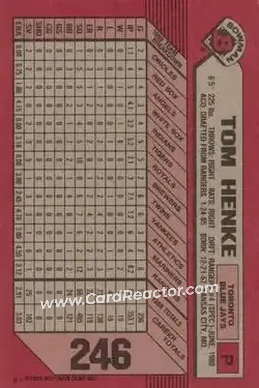 1989 Bowman #246 - Tom Henke - Toronto Blue Jays - Back