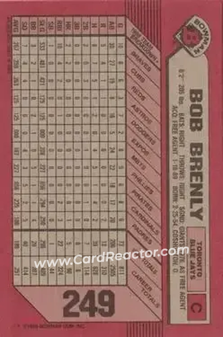 1989 Bowman #249 - Bob Brenly - Toronto Blue Jays - Back