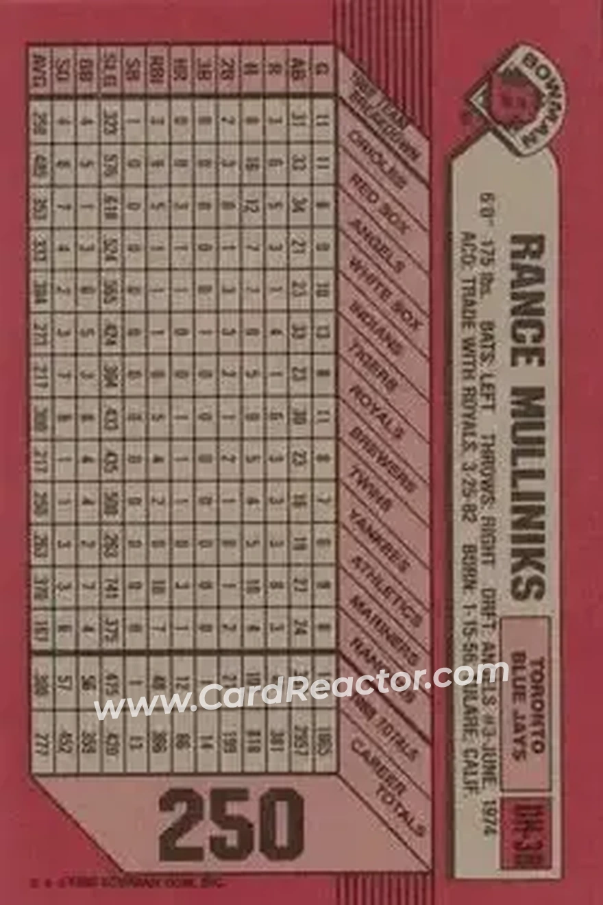 1989 Bowman #250 - Rance Mulliniks - Toronto Blue Jays - Back 1989 Bowman #250 - Rance Mulliniks - Toronto Blue Jays - Back