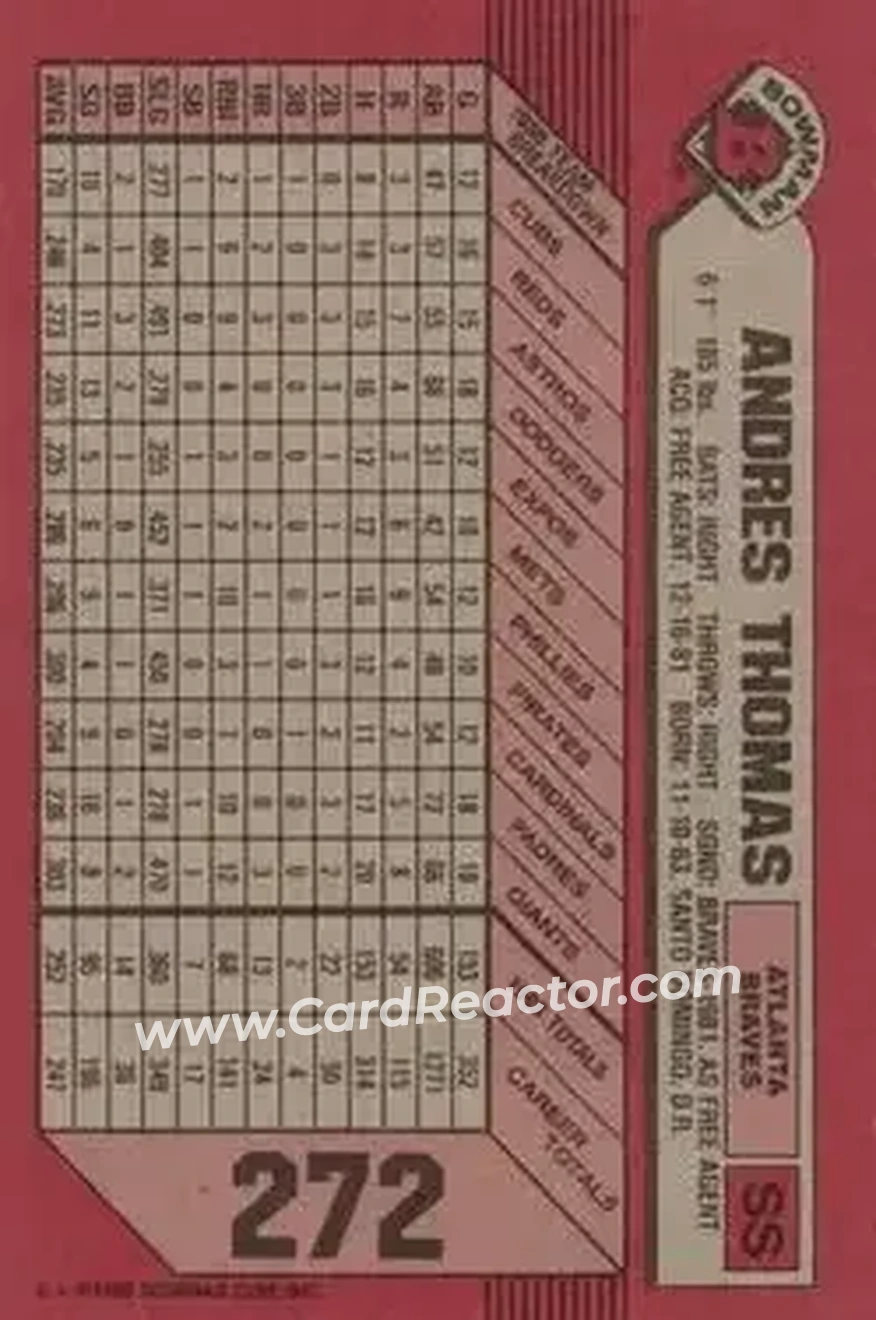 1989 Bowman #272 - Andres Thomas - Atlanta Braves - Back 1989 Bowman #272 - Andres Thomas - Atlanta Braves - Back