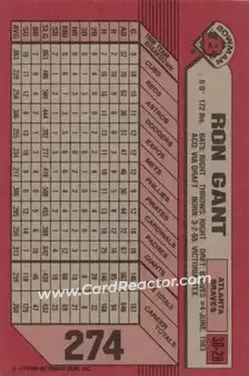 1989 Bowman #274 - Ron Gant - Atlanta Braves - Back 1989 Bowman #274 - Ron Gant - Atlanta Braves - Back