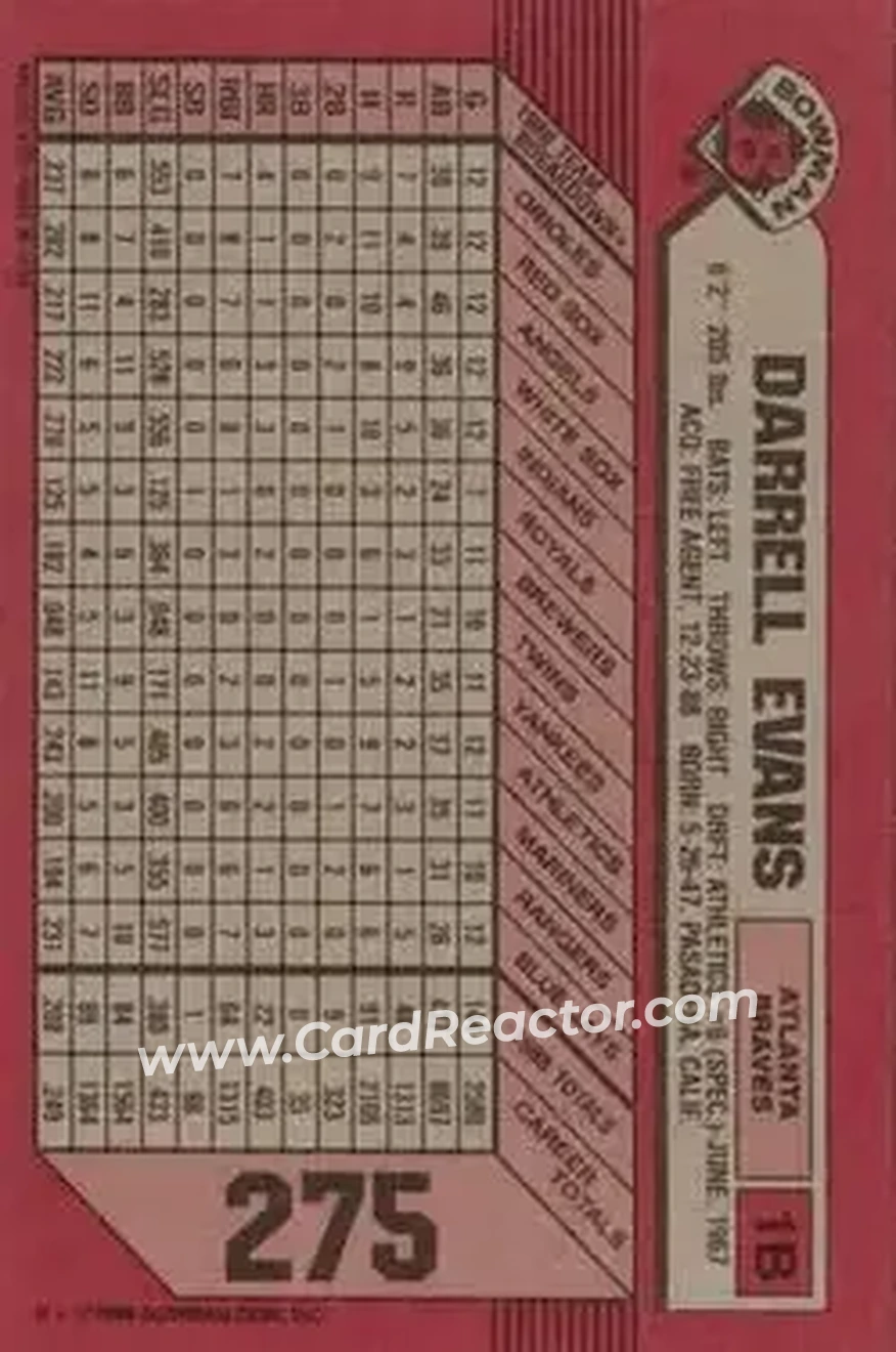 1989 Bowman #275 - Darrell Evans - Atlanta Braves - Back