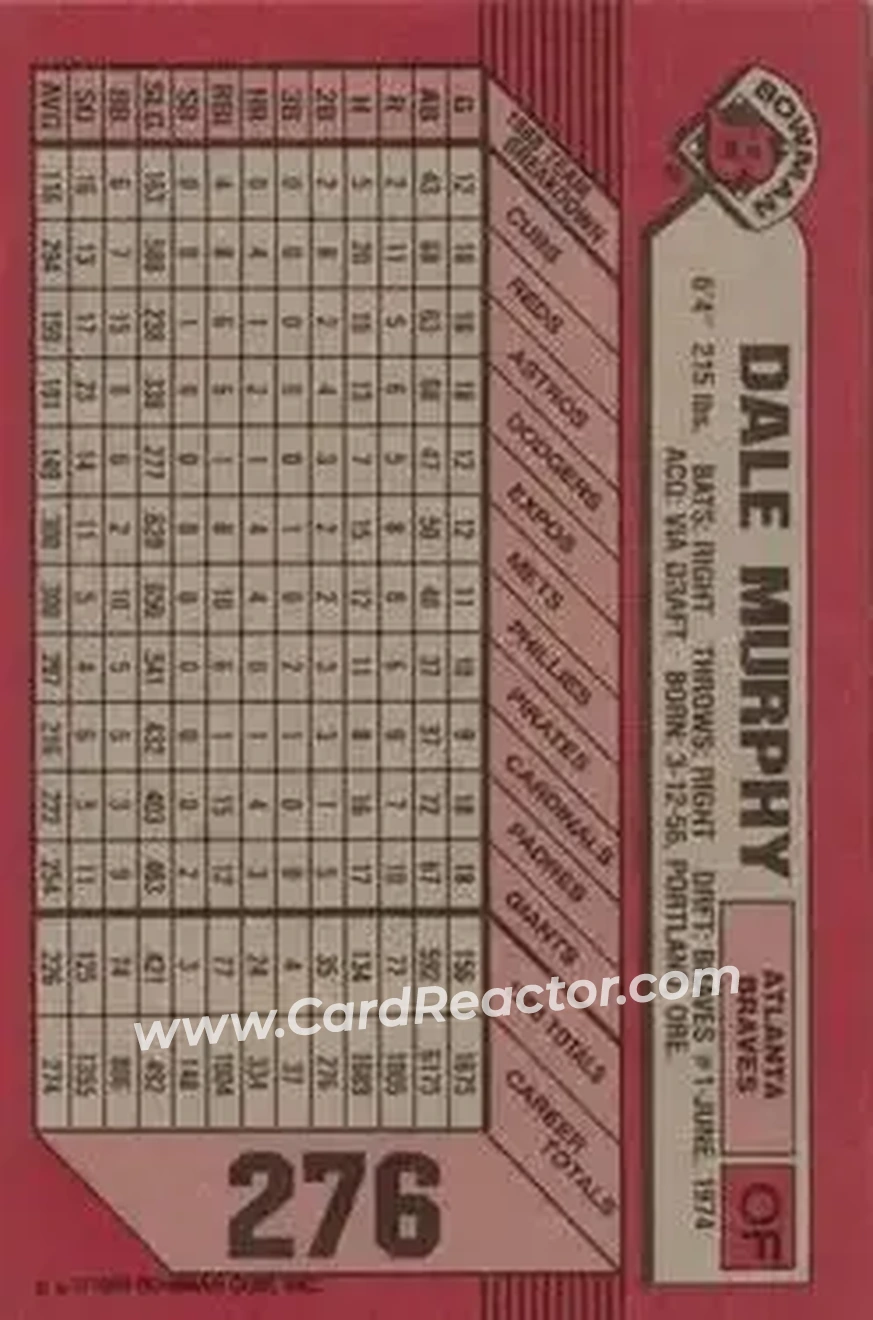 1989 Bowman #276 - Dale Murphy - Atlanta Braves - Back