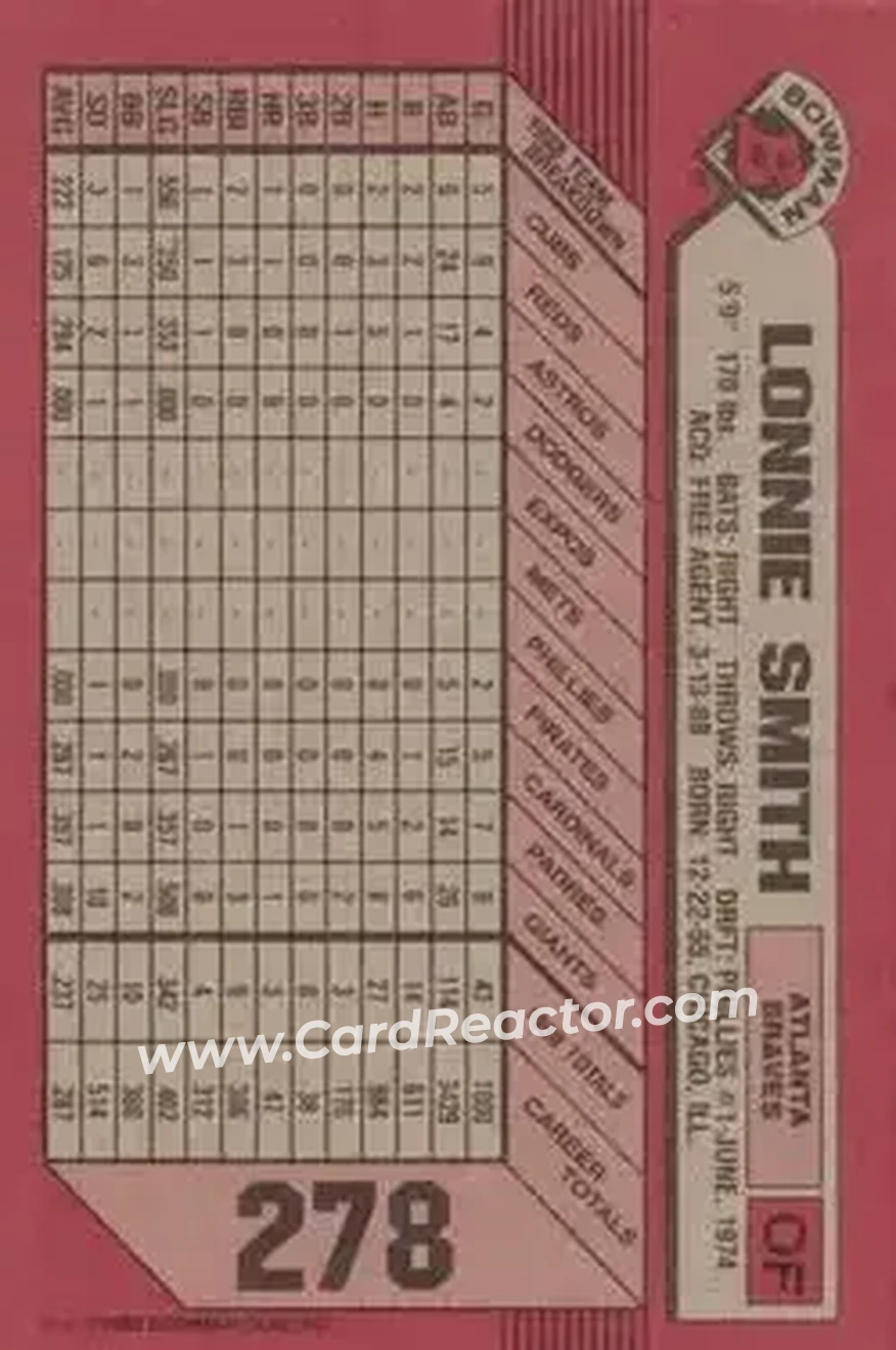 1989 Bowman #278 - Lonnie Smith - Atlanta Braves - Back