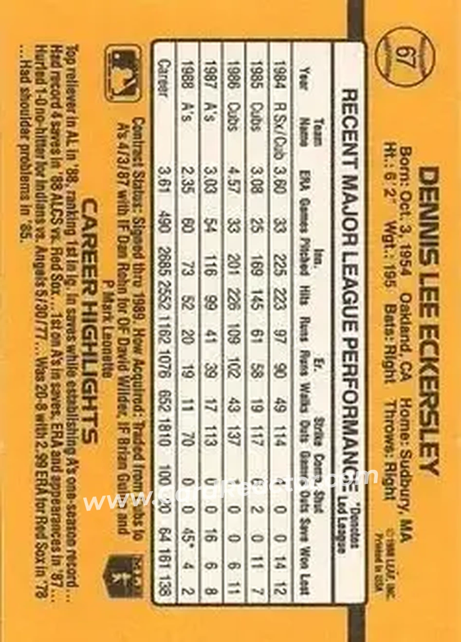 1989 Donruss #67 - Dennis Eckersley - Oakland Athletics - Back