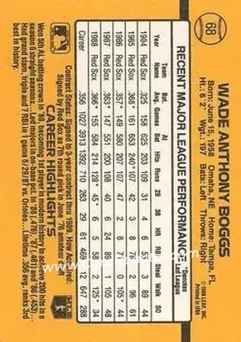 1989 Donruss #68 - Wade Boggs - Boston Red Sox - Back