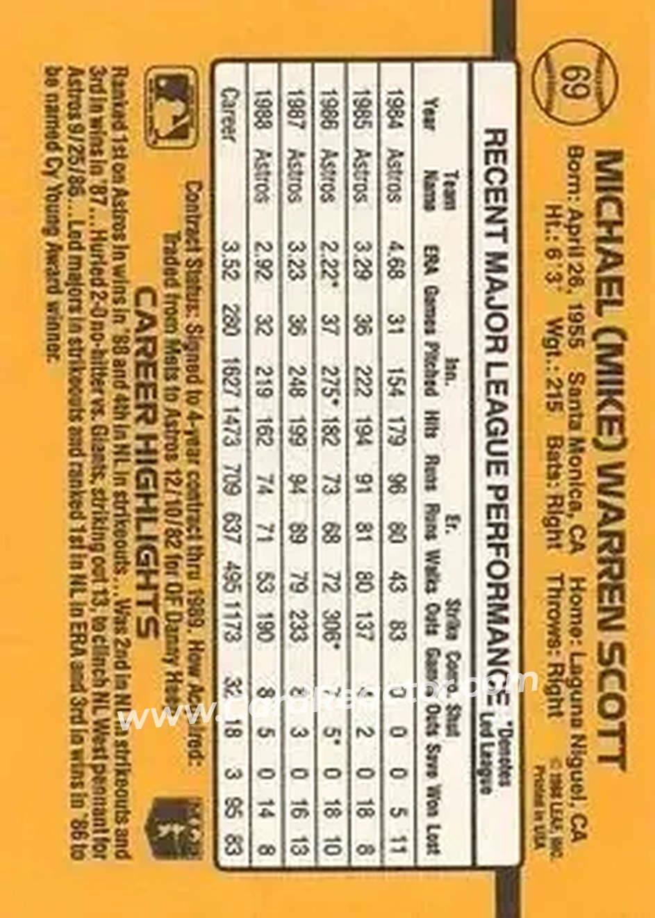 1989 Donruss #69 - Mike Scott - Houston Astros - Back